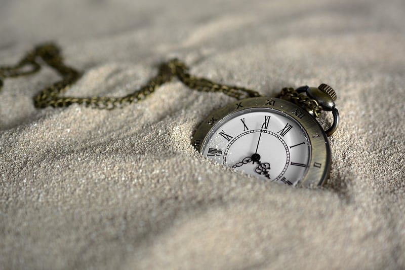 Clock showing time management